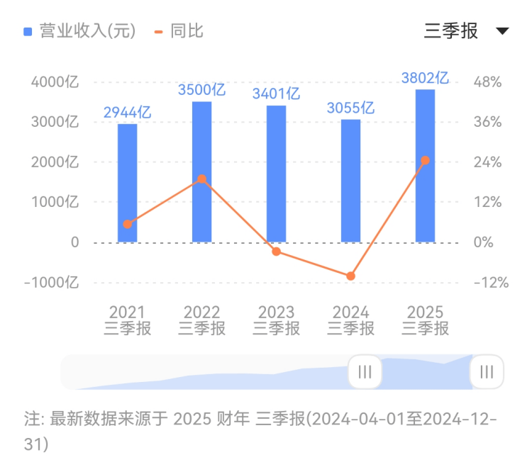 永安安砂镇推出亲子文旅线路